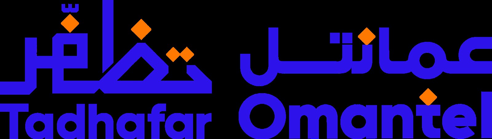 الهوية
